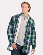 Men's Flannel Sherpa Workshirt Jacket